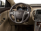 2012 Buick LaCrosse Convenience Group